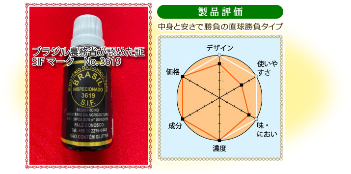 ブラジル農業省検査済 農業省製造許可番号SIF NO-3619　製品評価：中身と安さで勝負の直球勝負タイプ